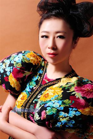 136942 - Hongxia Age: 53 - China