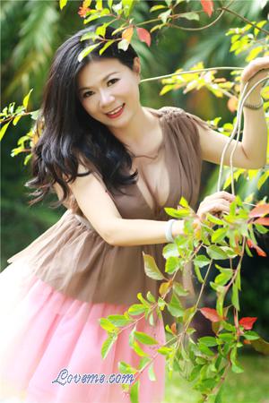 155863 - Zhihui Age: 57 - China