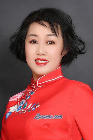 199002 - Li Age: 54 - China