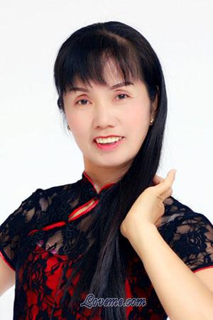 202192 - Zhilan Age: 50 - China