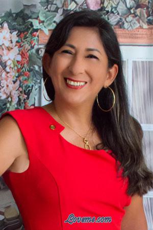 212661 - Patricia Age: 57 - Peru