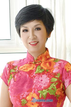 216682 - Hongxun Age: 57 - China
