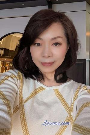 223333 - Qian Age: 62 - Japan