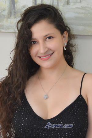 Ladies of Latin-America